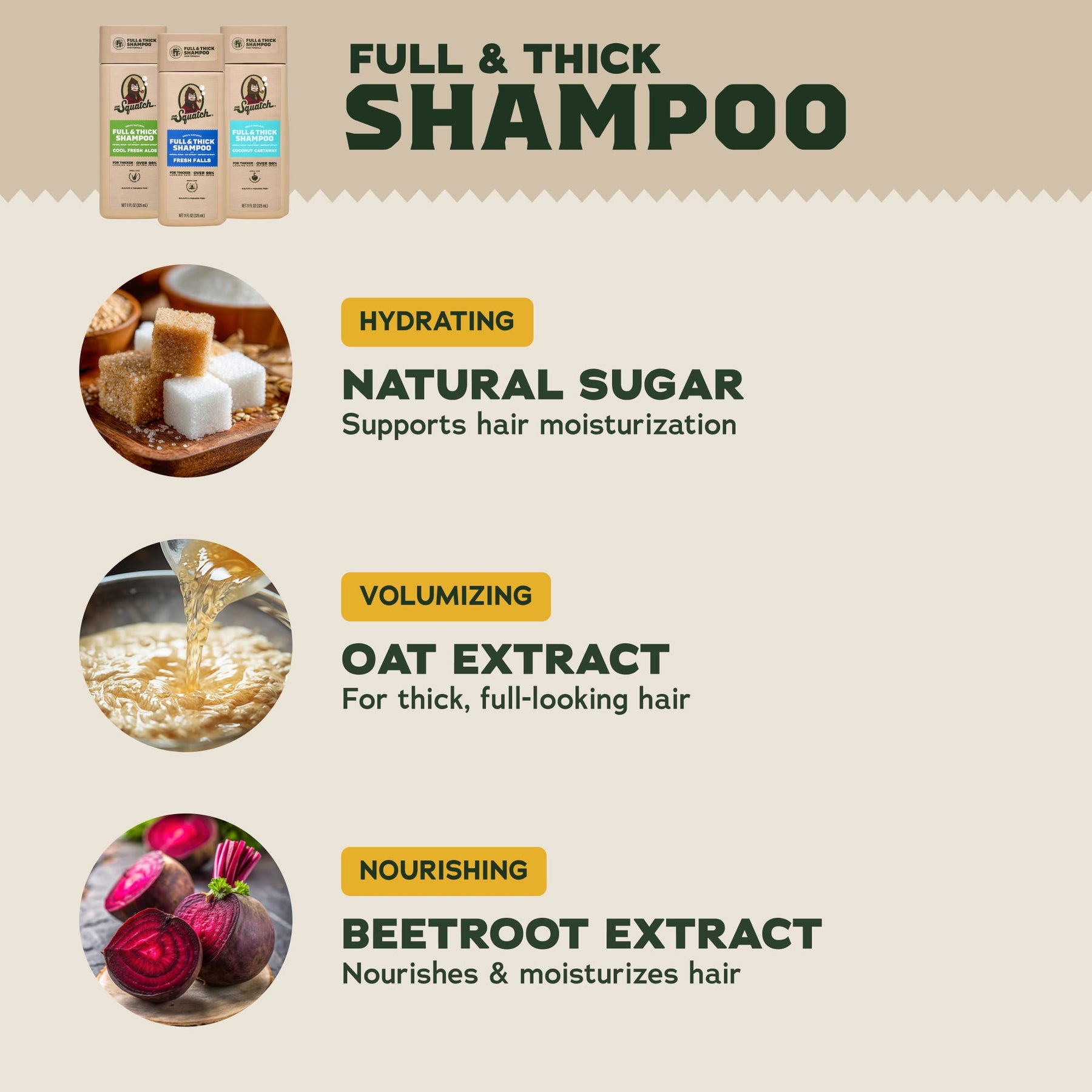 Hair Care Kit + FREE Scalp Scrubber R5