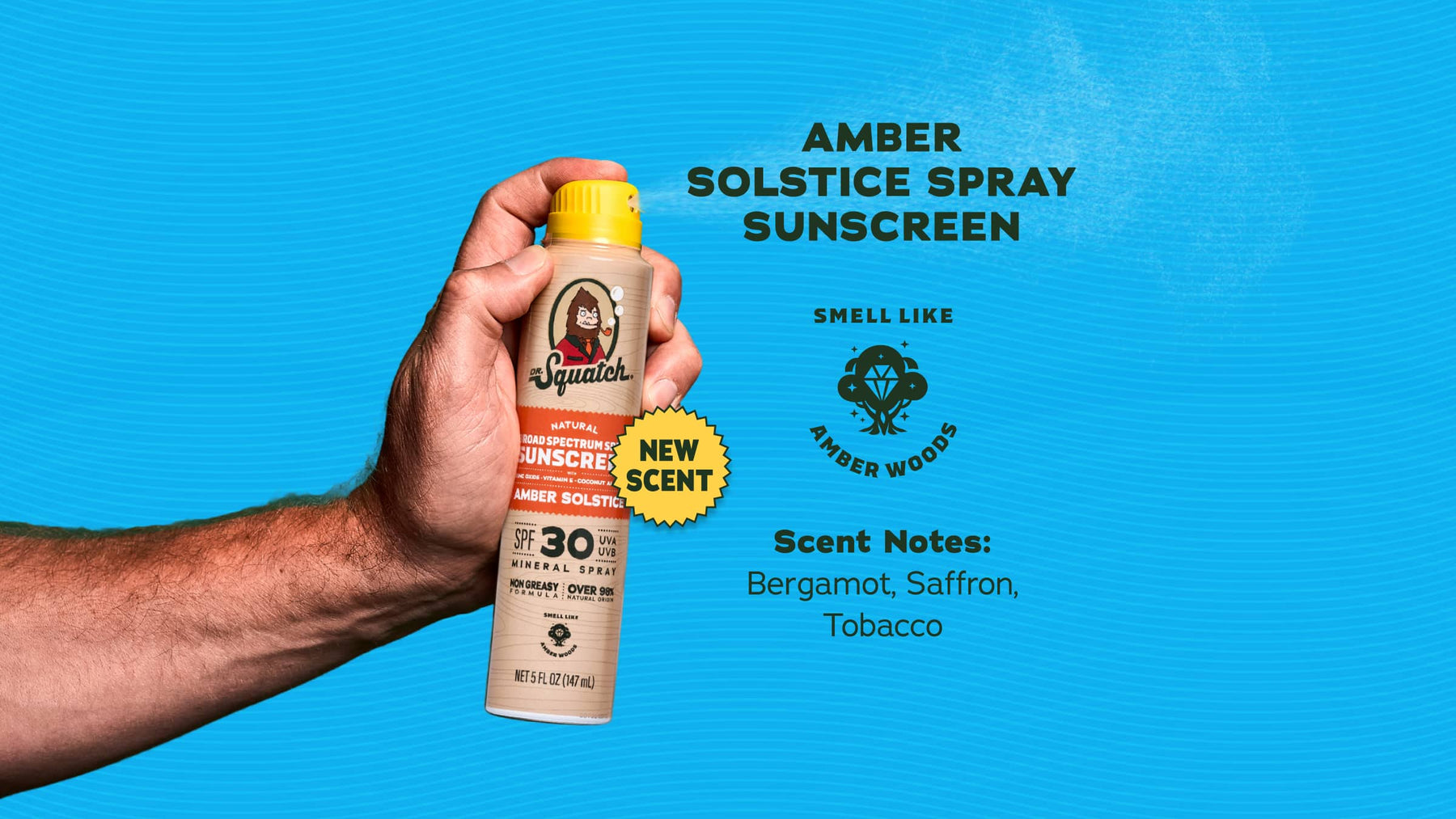Spray Sunscreen | SPF 30 UVA/UVB Protection | Non-Greasy Mineral Sunscreen for Men X1