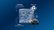 F-150 Tough Scrub K7