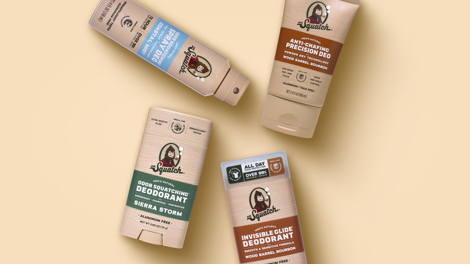 Deodorant Discovery Set V3