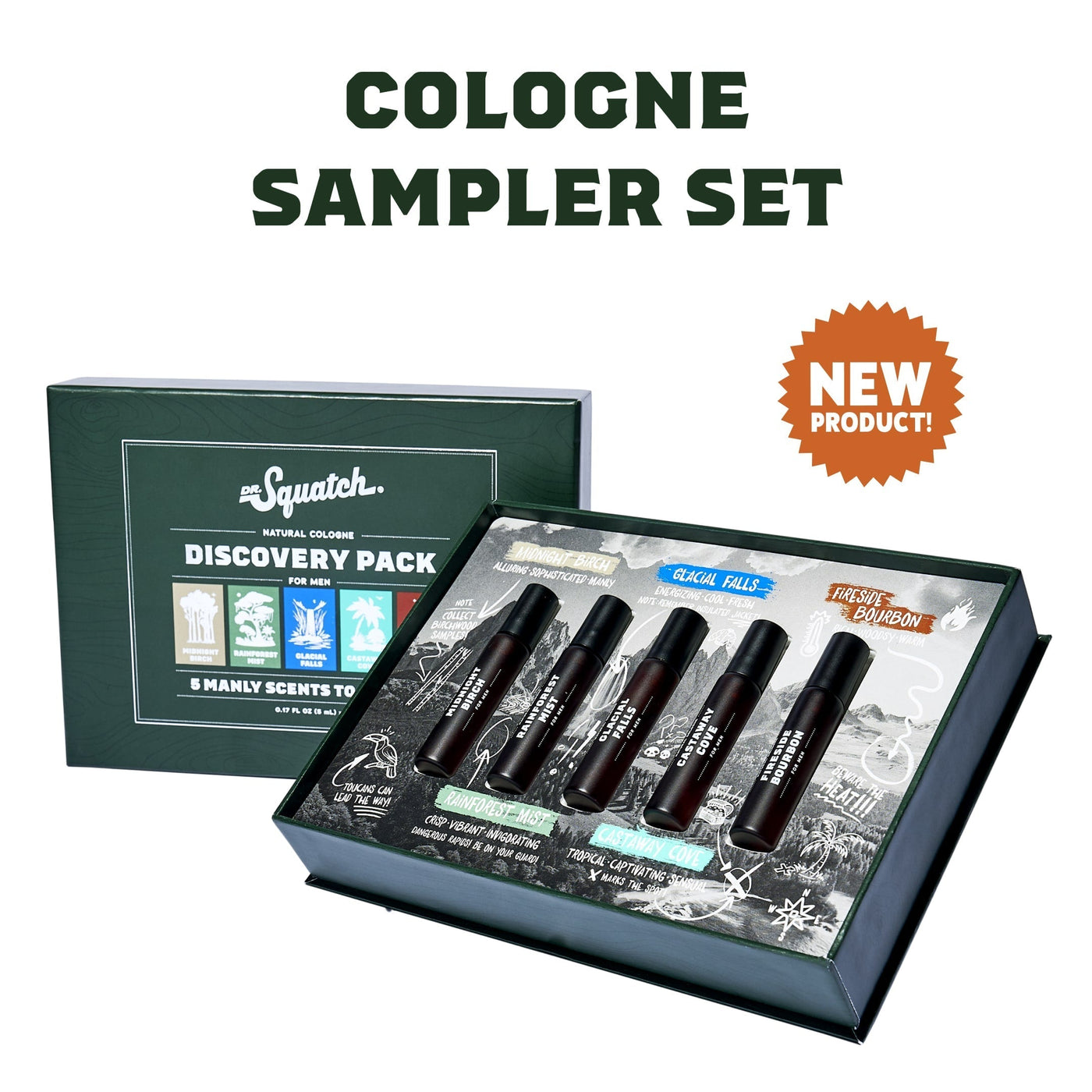 Cologne Sampler Set R8