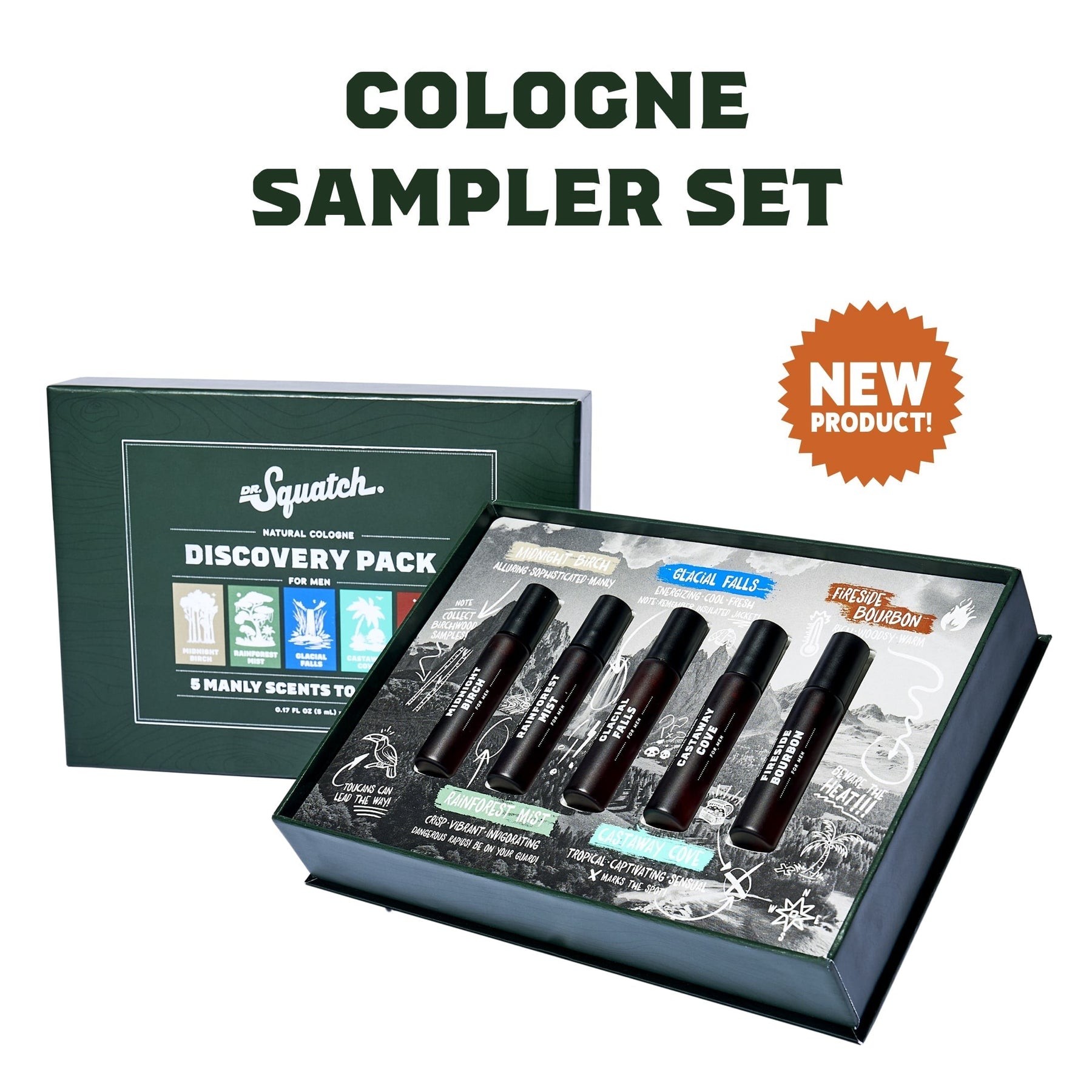 Cologne Sampler Set R8