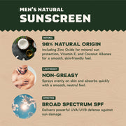 2-Pack Sunscreen + Manteen Canteen L4